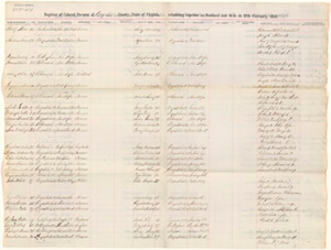 Augusta County Cohabitation Register, page 28. Benjamin Barbour and Peggy Winn were two of fifteen hundred men and women in Augusta County who registered their marriage with the Freedmen's Bureau in 1866. Courtesy the Library of Virginia. Augusta County Cohabitation Register, page 28. Benjamin Barbour and Peggy Winn were two of fifteen hundred men and women in Augusta County who registered their marriage with the Freedmen's Bureau in 1866. Courtesy the Library of Virginia.