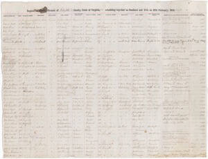 Smyth County Cohabitation Register, page 2. Registering the lost: Freedmen claimed their family members in the strongest terms possible. In this registry, widowed freedmen in Smyth County recorded their marriages to Maria, Queeny, and Fannie. Adam Brown (line 1) recorded his wife, Sarah's current residence as Texas. Courtesy the Library of Virginia. Smyth County Cohabitation Register, page 2. Registering the lost: Freedmen claimed their family members in the strongest terms possible. In this registry, widowed freedmen in Smyth County recorded their marriages to Maria, Queeny, and Fannie. Adam Brown (line 1) recorded his wife, Sarah's current residence as Texas. Courtesy the Library of Virginia.