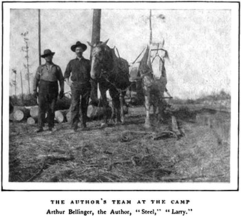 Arthur Bellinger (left) and Alexander Irvine (second from left) with Larry the horse (far right), outside Lockhart, Alabama. Alexander Irvine, "My Life in Peonage," Appleton's Magazine, July 1907, 8. Arthur Bellinger (left) and Alexander Irvine (second from left) with Larry the horse (far right), outside Lockhart, Alabama. Alexander Irvine, "My Life in Peonage," Appleton's Magazine, July 1907, 8.