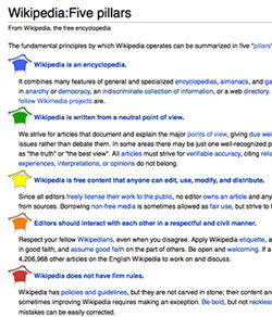 Screen capture of Wikipedia's five pillars, April 10, 2013. Screen capture of Wikipedia's five pillars, April 10, 2013.