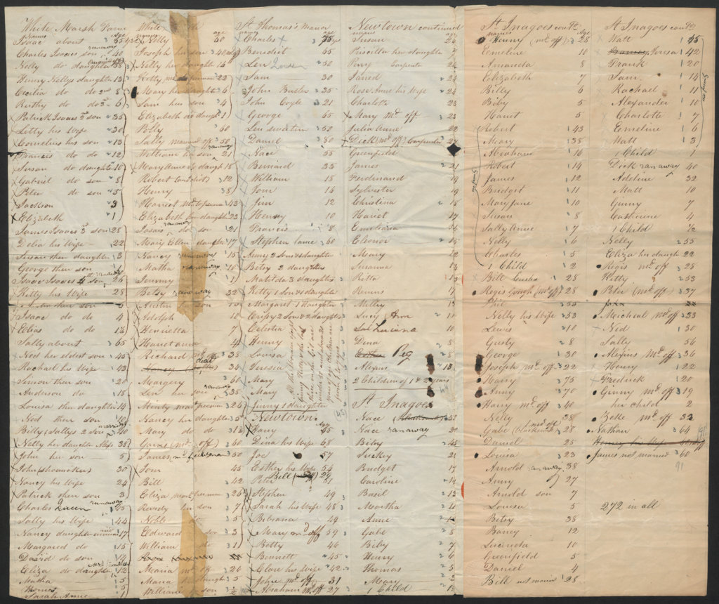 Scan of a ledger document with handwritten names and numbers.